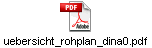 uebersicht_rohplan_dina0.pdf